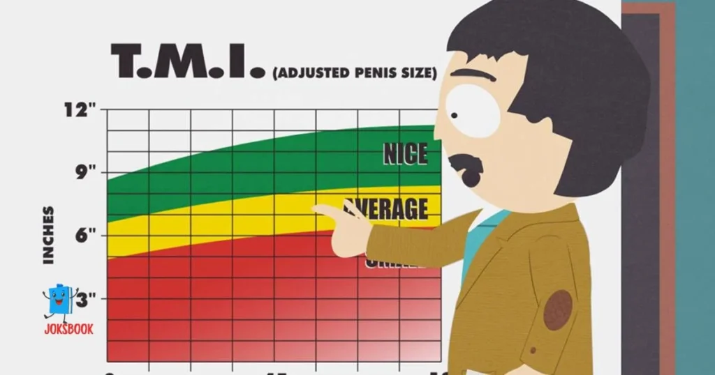 Penis Puns For Party